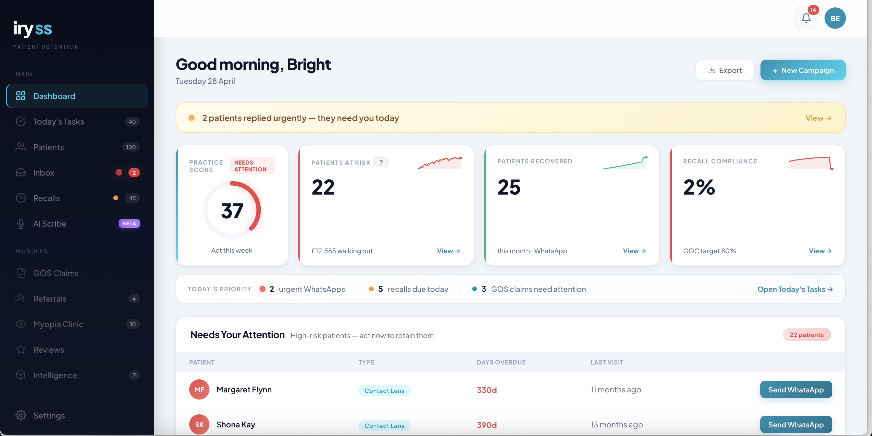 Iryss Practice Score dashboard